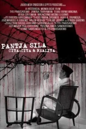 Pantja Sila: Cita Cita & Realita