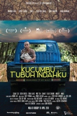 KUCUMBU TUBUH INDAHKU