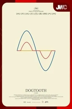 Jwc 2025: Dogtooth